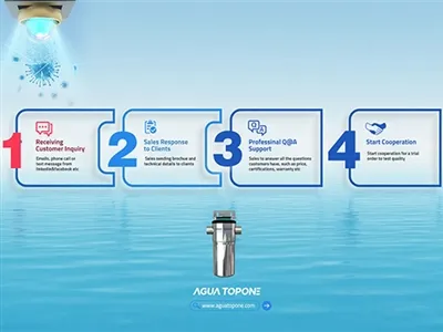 Bir sonraki kar sürücünüz? Agua Topone'un OEM'ler için UV Su Dezenfeksiyon Si...